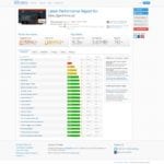 Grants - GTMetrix - Desktop Before