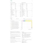 Grants - Pingdom - Desktop After