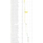 Lisa Jeffs - Pingdom - Desktop After