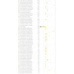 POYNT - Pingdom - Desktop - Before